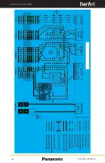 Предварительный просмотр 66 страницы Panasonic EverVolt Mini EVAC-105-2 Installation Manual