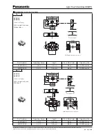 Preview for 2 page of Panasonic EVQPU Datasheet