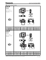 Preview for 3 page of Panasonic EVQPU Datasheet