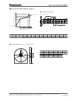 Preview for 4 page of Panasonic EVQPU Datasheet