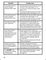 Preview for 26 page of Panasonic EW-3006 Operating Instructions Manual