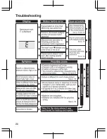 Preview for 24 page of Panasonic EW-3109 Operating Instructions Manual