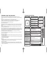 Preview for 15 page of Panasonic EW-3122 Operating Manual