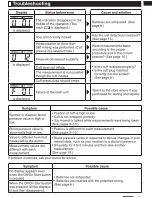 Preview for 21 page of Panasonic EW-BU04W User Manual