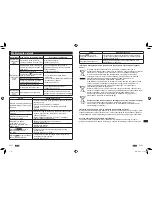 Preview for 14 page of Panasonic EW-BU30 Operating Instructions Manual