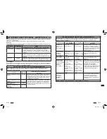 Preview for 15 page of Panasonic EW-BU30 Operating Instructions Manual