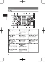Preview for 10 page of Panasonic EW-BU35W Operating Instructions Manual