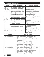 Предварительный просмотр 34 страницы Panasonic EW-BW30S Operating Instructions Manual