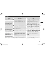 Предварительный просмотр 57 страницы Panasonic EW?DE92 Operating Instructions Manual