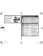 Предварительный просмотр 96 страницы Panasonic EW?DE92 Operating Instructions Manual