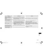 Предварительный просмотр 137 страницы Panasonic EW?DE92 Operating Instructions Manual