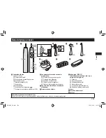 Предварительный просмотр 223 страницы Panasonic EW?DE92 Operating Instructions Manual