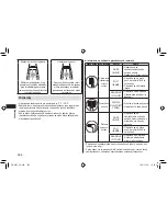 Предварительный просмотр 266 страницы Panasonic EW?DE92 Operating Instructions Manual