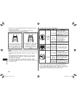 Предварительный просмотр 304 страницы Panasonic EW?DE92 Operating Instructions Manual