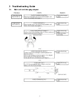 Preview for 3 page of Panasonic EW?DE92 Service Manual