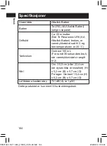 Предварительный просмотр 164 страницы Panasonic EW-DJ11 Operating Instructions Manual