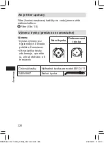 Предварительный просмотр 226 страницы Panasonic EW-DJ11 Operating Instructions Manual