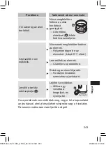 Предварительный просмотр 243 страницы Panasonic EW-DJ11 Operating Instructions Manual