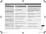 Preview for 87 page of Panasonic EW-DJ40-W503 Operating Instructions Manual