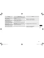 Preview for 63 page of Panasonic EW?DL82 Operating Instructions Manual