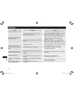 Preview for 110 page of Panasonic EW?DL82 Operating Instructions Manual