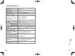 Preview for 15 page of Panasonic EW-RAJ6 Operating Instructions Manual