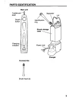 Preview for 5 page of Panasonic EW1000W Operating Operating Instructions Manual