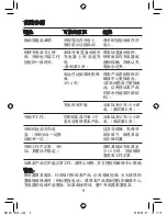 Preview for 9 page of Panasonic EW1031 Operating Instructions Manual