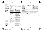 Preview for 10 page of Panasonic EW1031A Operating Instructions Manual