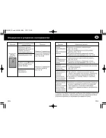 Preview for 11 page of Panasonic EW3036 Manual