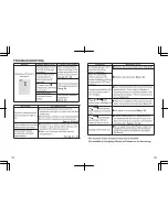 Предварительный просмотр 22 страницы Panasonic EW3038 Operating Instructions Manual