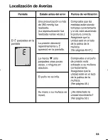 Preview for 65 page of Panasonic EW3039S Operating Instructions Manual