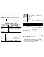 Preview for 14 page of Panasonic EW6011 Operating Instructions Manual