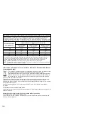 Preview for 15 page of Panasonic EW6011 Operating Instructions Manual