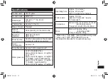 Preview for 33 page of Panasonic EWM1411 Manual