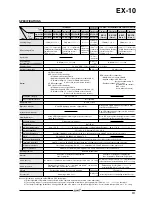 Preview for 6 page of Panasonic EX-10 Series Specification Sheet