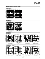 Preview for 8 page of Panasonic EX-10 Series Specification Sheet