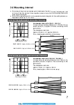 Preview for 7 page of Panasonic EX-10 Series User Manual