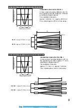 Preview for 9 page of Panasonic EX-10 Series User Manual