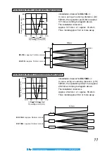 Preview for 11 page of Panasonic EX-10 Series User Manual