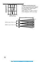 Preview for 12 page of Panasonic EX-10 Series User Manual