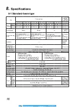 Preview for 16 page of Panasonic EX-10 Series User Manual