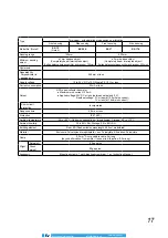 Preview for 17 page of Panasonic EX-10 Series User Manual