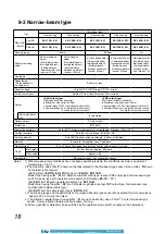 Preview for 18 page of Panasonic EX-10 Series User Manual