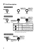 Preview for 4 page of Panasonic EX-30 Series User Manual