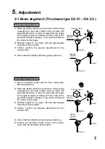 Preview for 9 page of Panasonic EX-30 Series User Manual