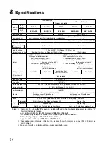 Preview for 14 page of Panasonic EX-30 Series User Manual