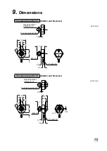 Preview for 15 page of Panasonic EX-30 Series User Manual