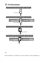 Preview for 4 page of Panasonic EX-Z Series User Manual