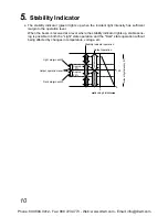 Preview for 10 page of Panasonic EX-Z Series User Manual